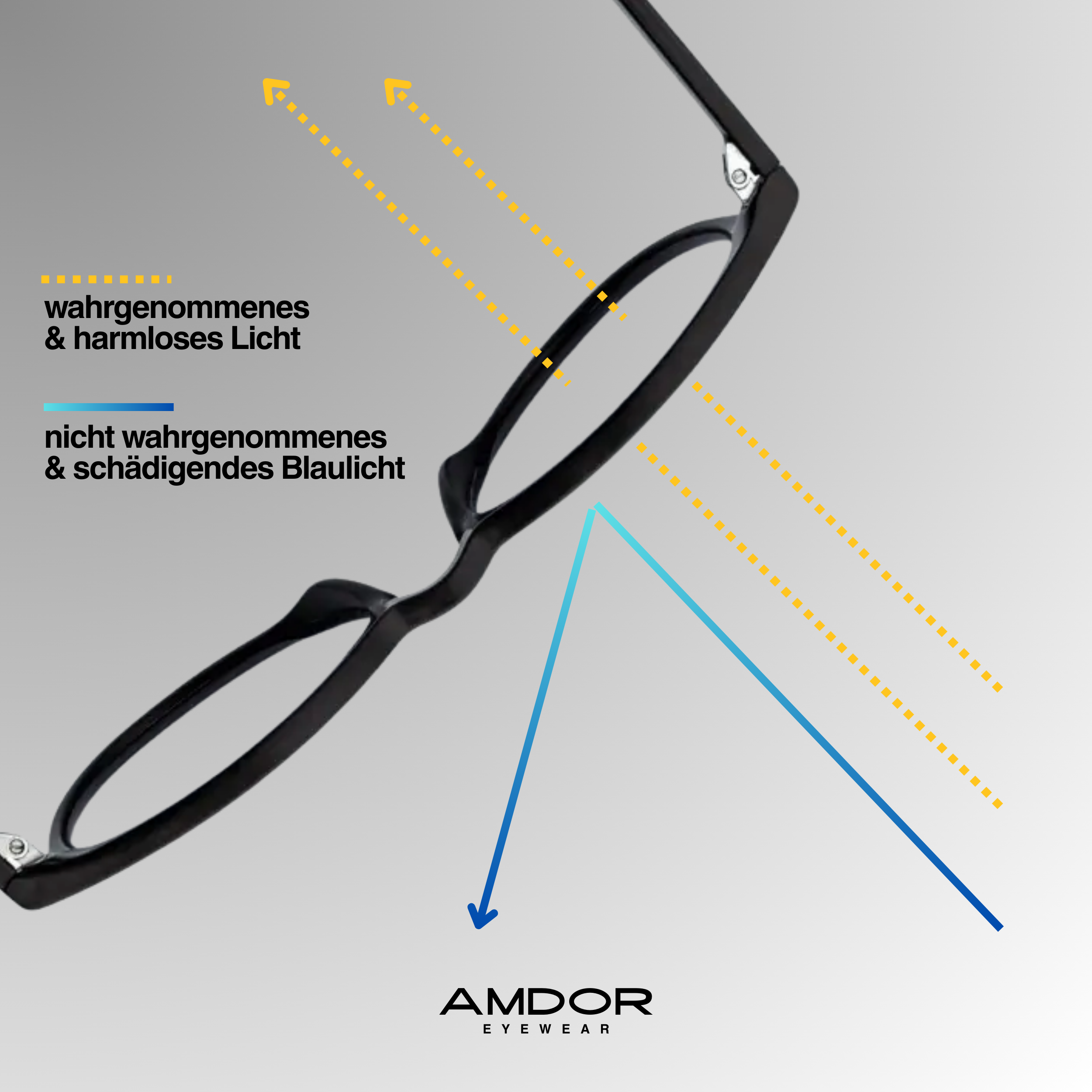 blue light blocker - BLAU