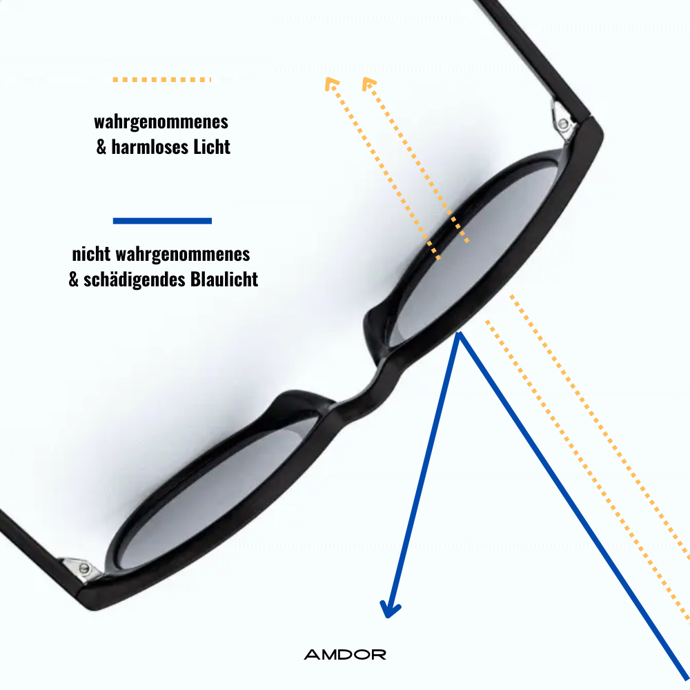blue light blocker - PLAV II