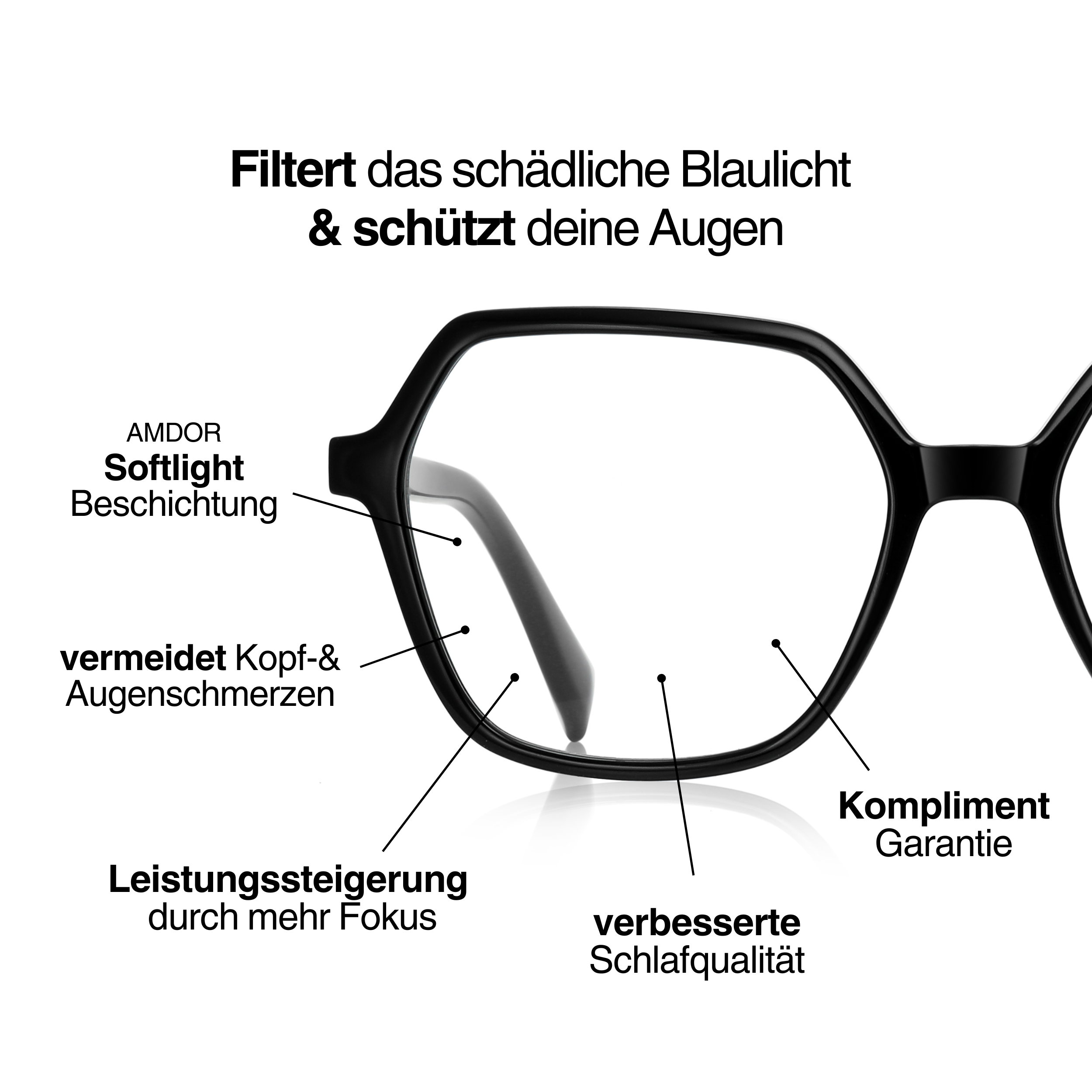 blue light blocker - PLAV II
