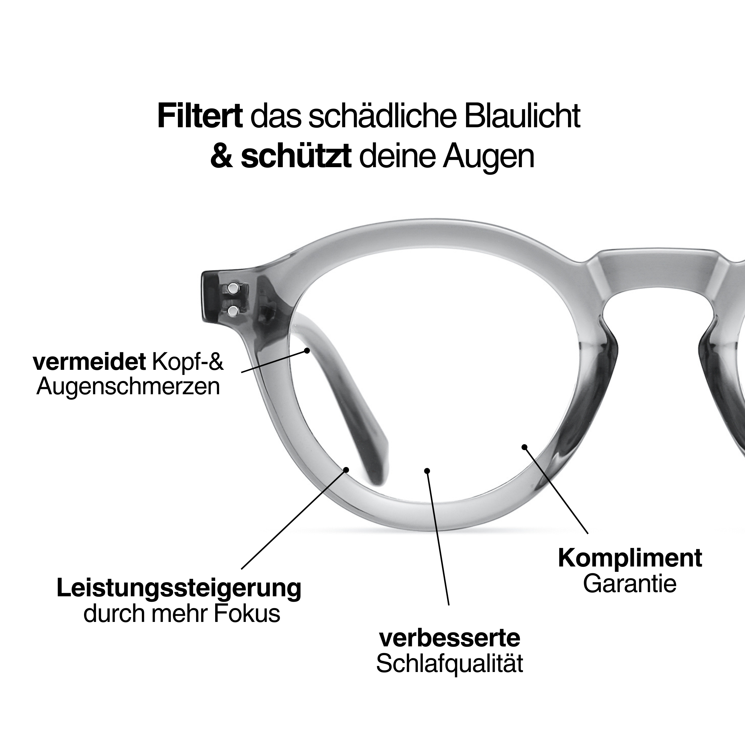 blue light blocker - URDINA