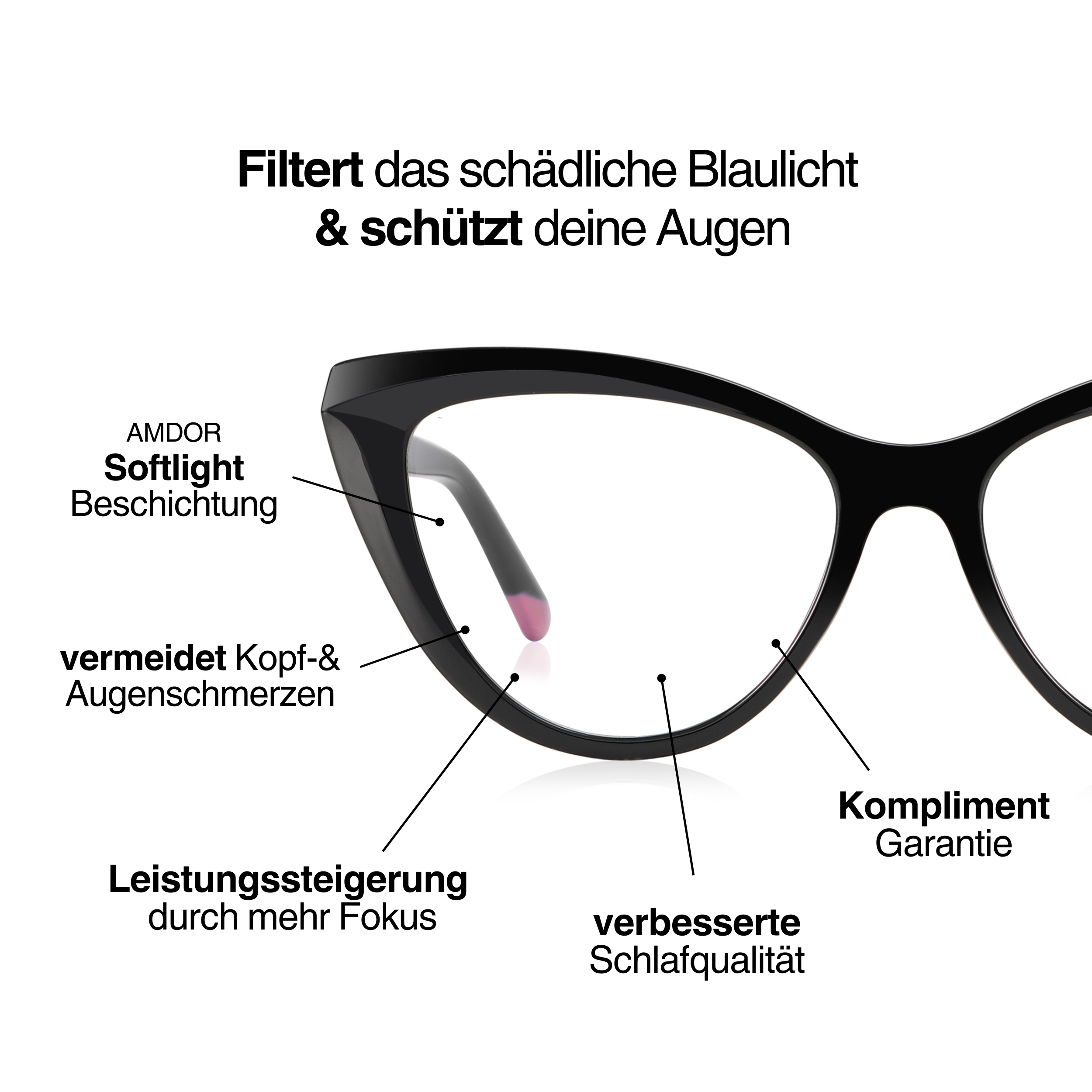 blue light blocker - DRITA