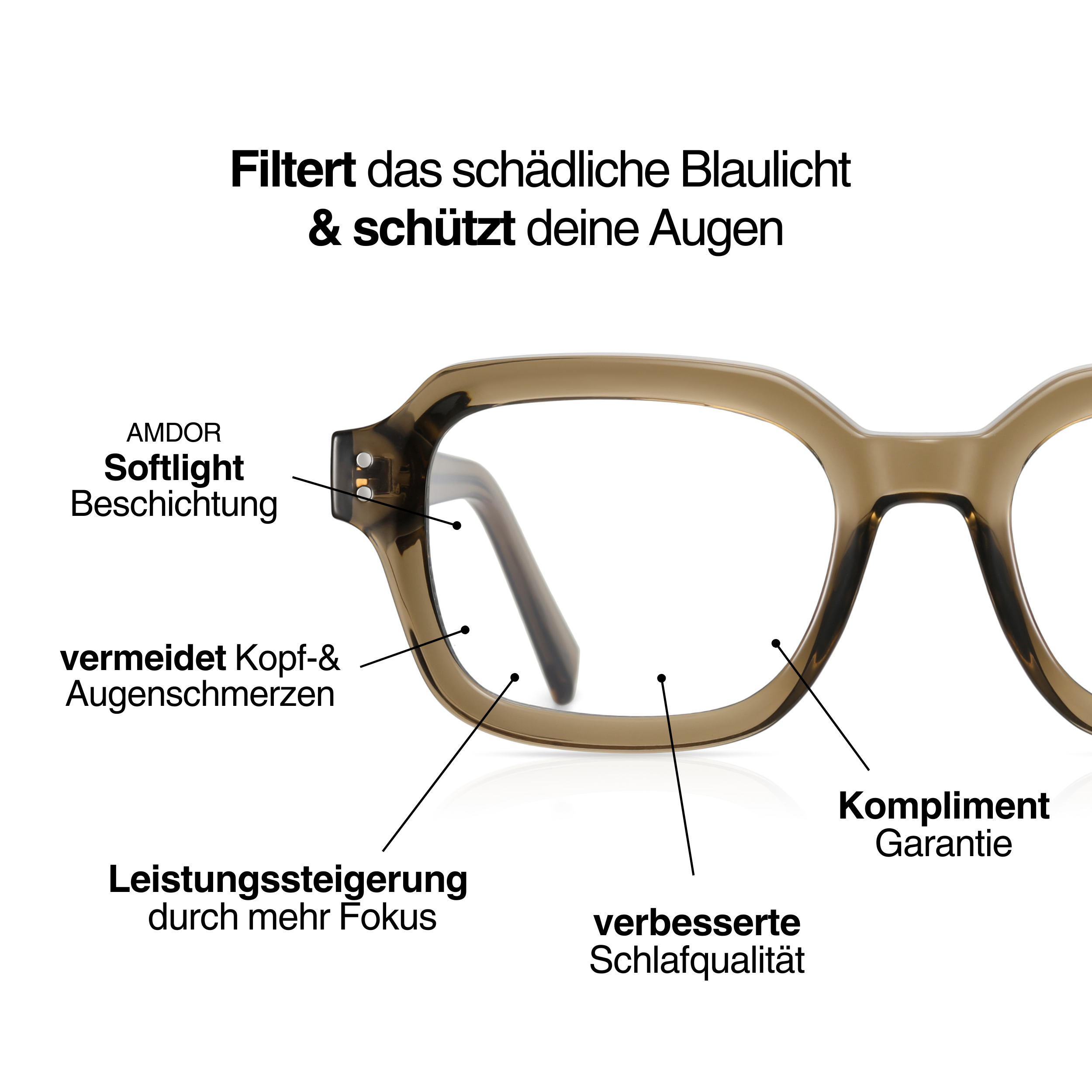 blue light blocker - MODRY